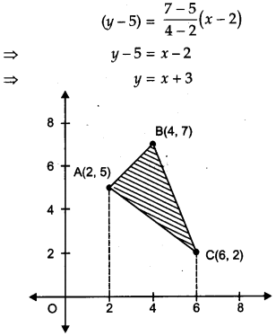 CBSE Previous Year Question Papers Class 12 Maths 2019 Delhi 61