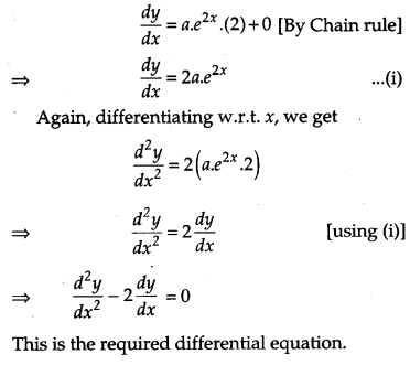 CBSE Previous Year Question Papers Class 12 Maths 2019 Outside Delhi 104