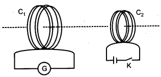 CBSE Previous Year Question Papers Class 12 Physics 2011 Delhi 12