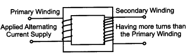 CBSE Previous Year Question Papers Class 12 Physics 2011 Delhi 40