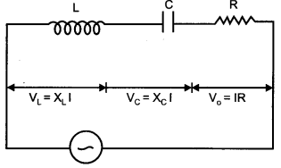 CBSE Previous Year Question Papers Class 12 Physics 2011 Delhi 42