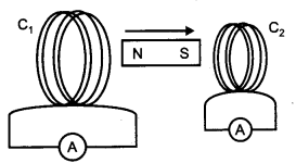 CBSE Previous Year Question Papers Class 12 Physics 2011 Delhi 46