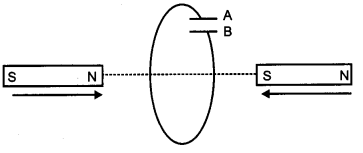 CBSE Previous Year Question Papers Class 12 Physics 2011 Delhi 53