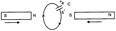 CBSE Previous Year Question Papers Class 12 Physics 2011 Outside Delhi 2
