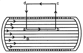CBSE Previous Year Question Papers Class 12 Physics 2011 Outside Delhi 28