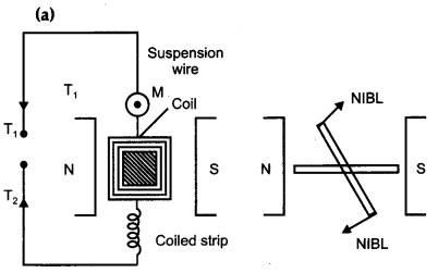 CBSE Previous Year Question Papers Class 12 Physics 2011 Outside Delhi 31