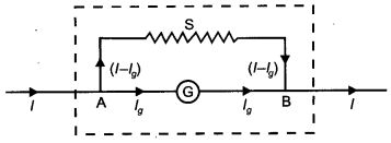 CBSE Previous Year Question Papers Class 12 Physics 2011 Outside Delhi 34