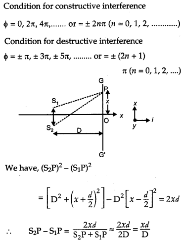 CBSE Previous Year Question Papers Class 12 Physics 2011 Outside Delhi 42