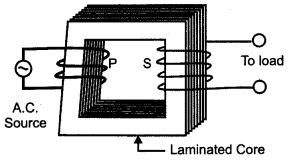 CBSE Previous Year Question Papers Class 12 Physics 2011 Outside Delhi 45