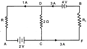 CBSE Previous Year Question Papers Class 12 Physics 2011 Outside Delhi 47