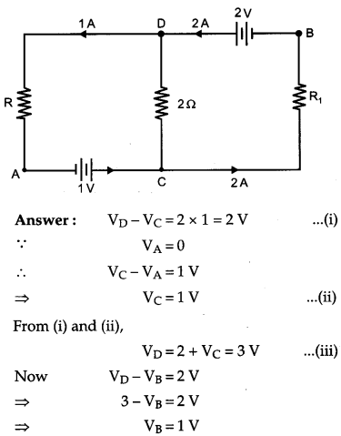 CBSE Previous Year Question Papers Class 12 Physics 2011 Outside Delhi 5
