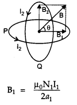 CBSE Previous Year Question Papers Class 12 Physics 2012 Delhi 6