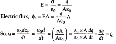 CBSE Previous Year Question Papers Class 12 Physics 2012 Delhi 8