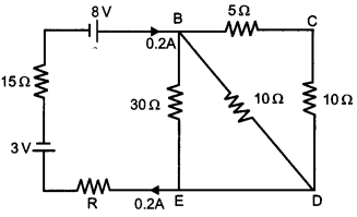 CBSE Previous Year Question Papers Class 12 Physics 2012 Outside Delhi 17
