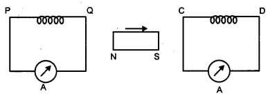 CBSE Previous Year Question Papers Class 12 Physics 2012 Outside Delhi 3