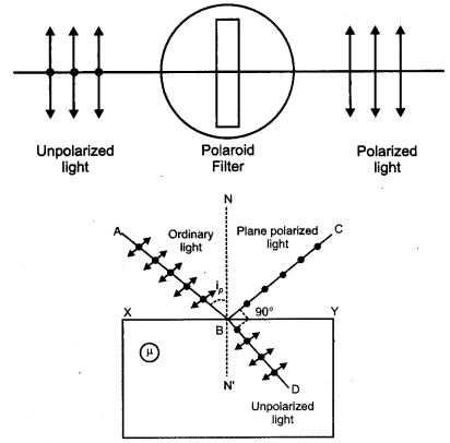 CBSE Previous Year Question Papers Class 12 Physics 2012 Outside Delhi 38