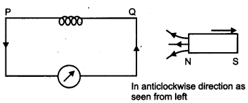 CBSE Previous Year Question Papers Class 12 Physics 2012 Outside Delhi 4