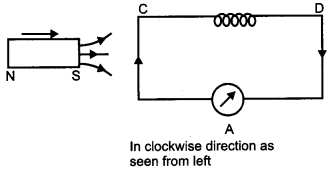 CBSE Previous Year Question Papers Class 12 Physics 2012 Outside Delhi 5