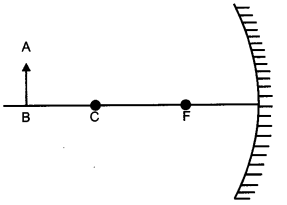 CBSE Previous Year Question Papers Class 12 Physics 2012 Outside Delhi 9
