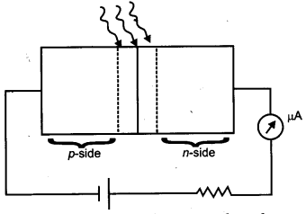 CBSE Previous Year Question Papers Class 12 Physics 2013 Delhi 11