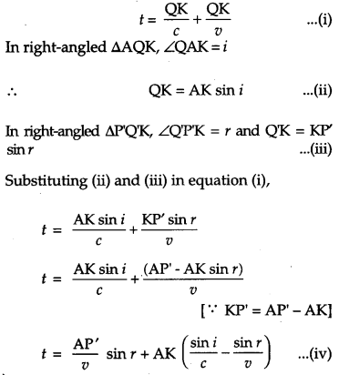 CBSE Previous Year Question Papers Class 12 Physics 2013 Delhi 31