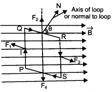 CBSE Previous Year Question Papers Class 12 Physics 2013 Delhi 41