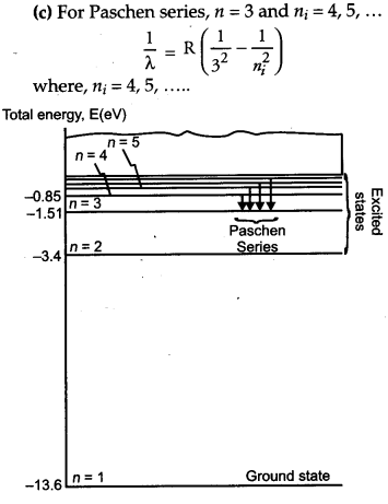 CBSE Previous Year Question Papers Class 12 Physics 2013 Delhi 66