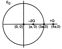 CBSE-Previous-Year-Question-Papers-Class-12-Physics-2013-Outside-Delhi-1