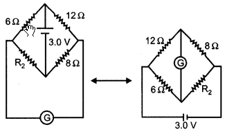 CBSE Previous Year Question Papers Class 12 Physics 2013 Outside Delhi 22