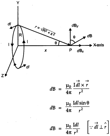 CBSE Previous Year Question Papers Class 12 Physics 2013 Outside Delhi 31