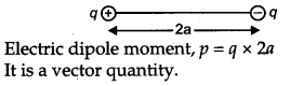 CBSE Previous Year Question Papers Class 12 Physics 2013 Outside Delhi 39