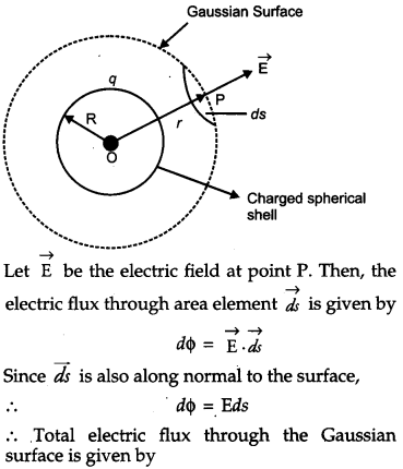 CBSE Previous Year Question Papers Class 12 Physics 2013 Outside Delhi 44