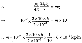 CBSE Previous Year Question Papers Class 12 Physics 2013 Outside Delhi 57