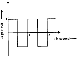 CBSE-Previous-Year-Question-Papers-Class-12-Physics-2014-Delhi-1
