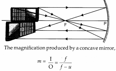 CBSE Previous Year Question Papers Class 12 Physics 2014 Delhi 24