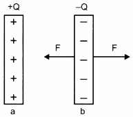 CBSE Previous Year Question Papers Class 12 Physics 2014 Delhi 26