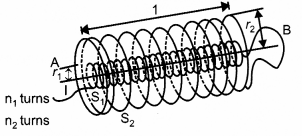 CBSE Previous Year Question Papers Class 12 Physics 2014 Delhi 30