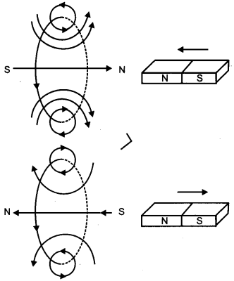 CBSE Previous Year Question Papers Class 12 Physics 2014 Delhi 37