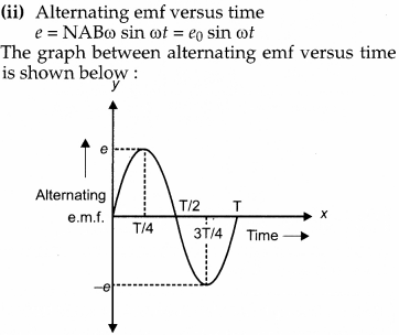 CBSE Previous Year Question Papers Class 12 Physics 2014 Delhi 42