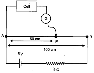 CBSE Previous Year Question Papers Class 12 Physics 2014 Delhi 55