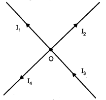 CBSE Previous Year Question Papers Class 12 Physics 2014 Delhi 9