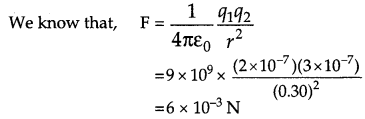 CBSE-Previous-Year-Question-Papers-Class-12-Physics-2014-Outside-Delhi-1