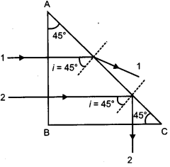 CBSE Previous Year Question PapersCBSE Previous Year Question Papers Class 12 Physics 2014 Outside Delhi 15 Class 12 Physics 2014 Outside Delhi 15