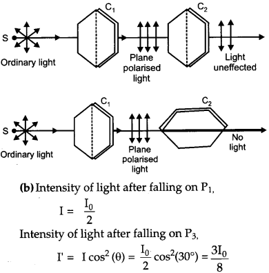 CBSE Previous Year Question Papers Class 12 Physics 2014 Outside Delhi 18