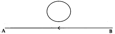 CBSE Previous Year Question Papers Class 12 Physics 2014 Outside Delhi 2