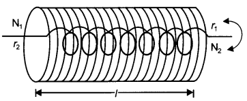 CBSE Previous Year Question Papers Class 12 Physics 2014 Outside Delhi 20