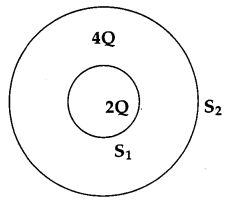 CBSE Previous Year Question Papers Class 12 Physics 2014 Outside Delhi 35