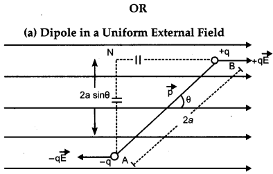 CBSE Previous Year Question Papers Class 12 Physics 2014 Outside Delhi 37