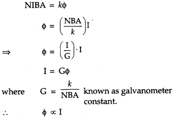 CBSE Previous Year Question Papers Class 12 Physics 2014 Outside Delhi 58