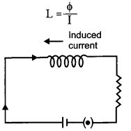 CBSE Previous Year Question Papers Class 12 Physics 2014 Outside Delhi 64